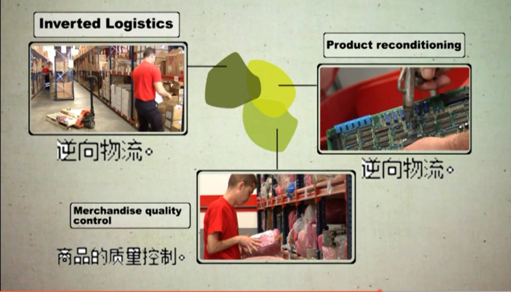 您做的宣傳片收費(fèi)價(jià)格是這樣嗎？